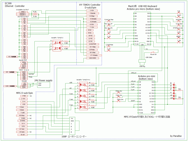 EC300_MPG_Circuit1.gif