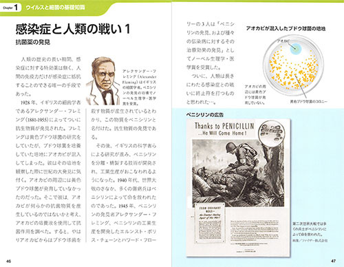 ウイルス 細菌の図鑑 北里英郎さんん 原 和矢さん 中村正樹さん 技術評論社 ものことごはん