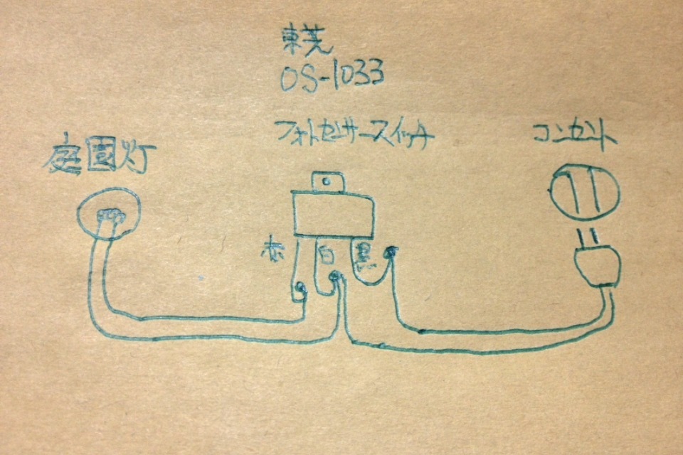 東芝 OS-1033 - マサアキのブログ