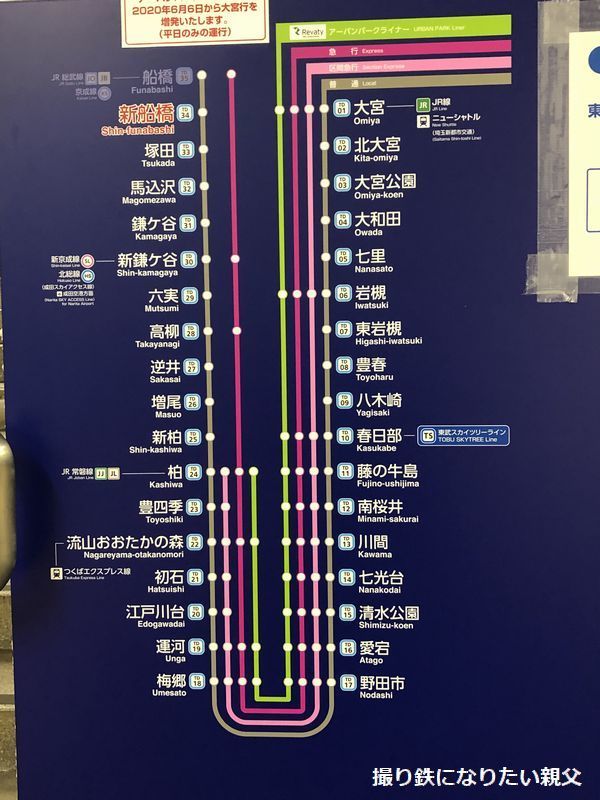 改正 2020 東武 鉄道 ダイヤ 東武鉄道ダイヤ改正 南栗橋以北の急行・区間急行は存続